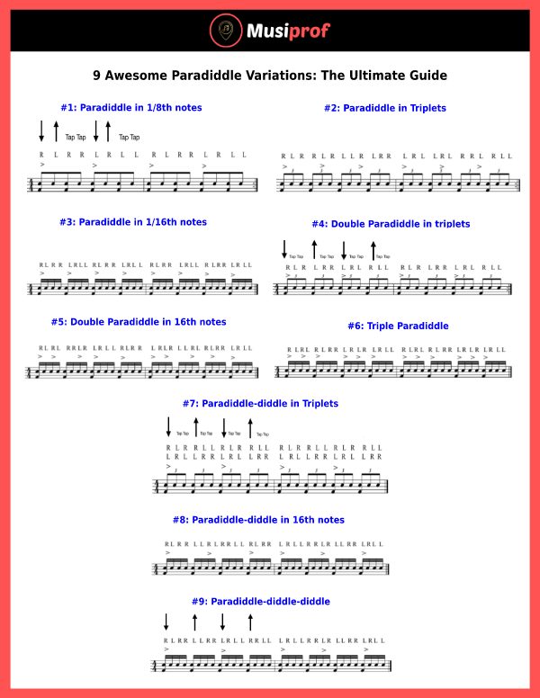 Infographic demonstrating 9 paradiddle variations.