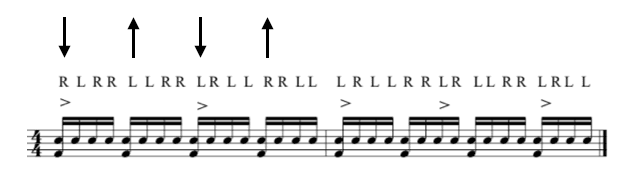the most challenging paradiddle variation: Para-diddle-diddle-diddle