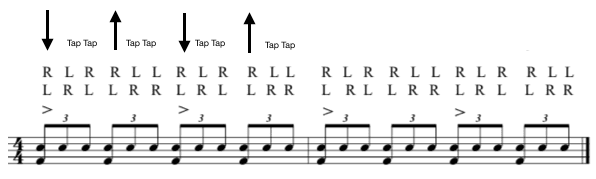 How to play a paradiddle diddle in triplets