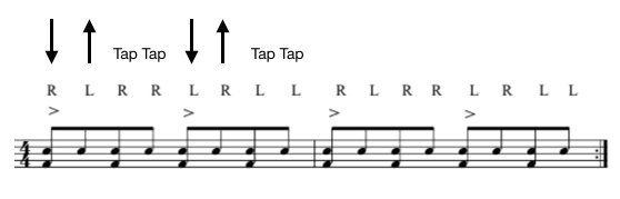 The simplest of the paradiddle variations: paradiddles in eighth notes