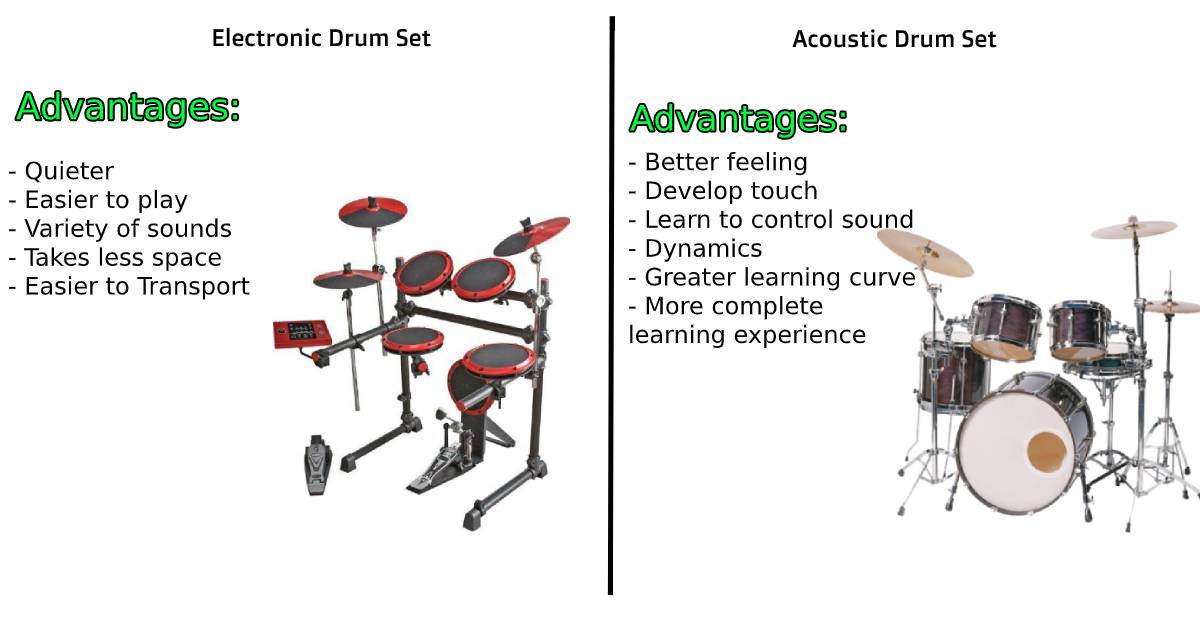 The advantages of an electronic drumset and an acoustic drumset
