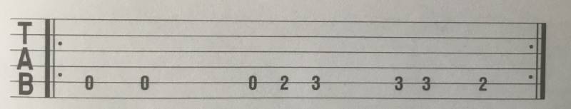 exemple de Tab pour la guitare (tablature). Ceci est un extrait d'un livre pour apprendre la guitare seul.