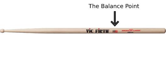 The balance point to help someone choose the best drumstick for beginners