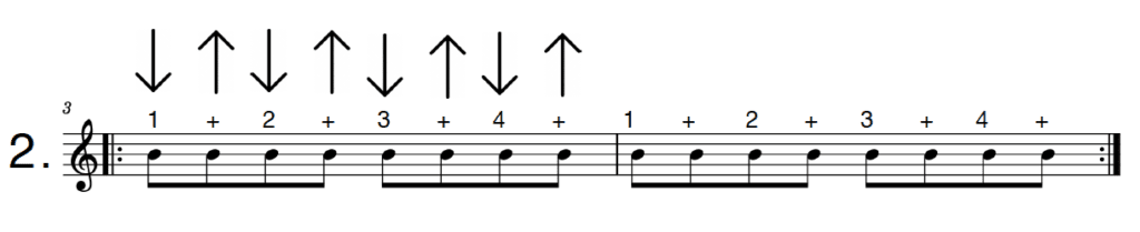 ukulele strumming patterns pdf step by step easy instructions