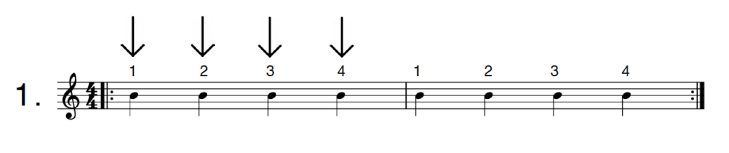ukulele strumming patterns pdf #1: downstrums