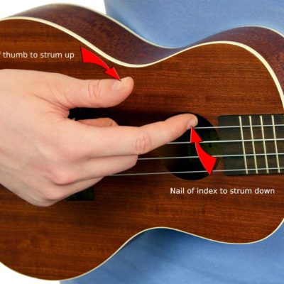 ukulele strumming pattern pdf. which fingers to strum with