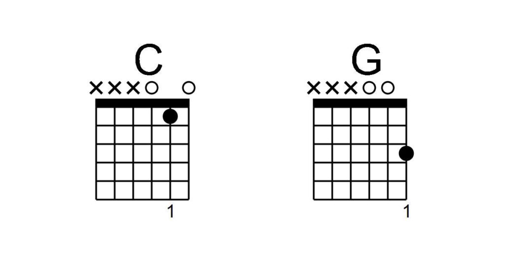 Easy Beginner Guitar Chords C and G (simplified beginner versions)