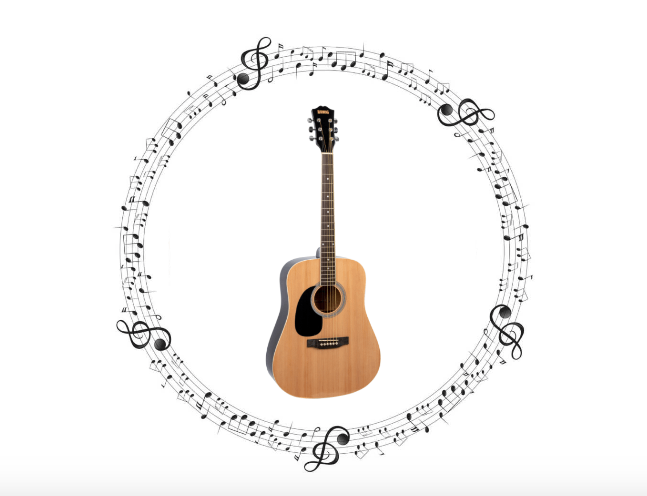 Banner for guitar music theory for beginners featuring a guitar floating inside a halo of notes.