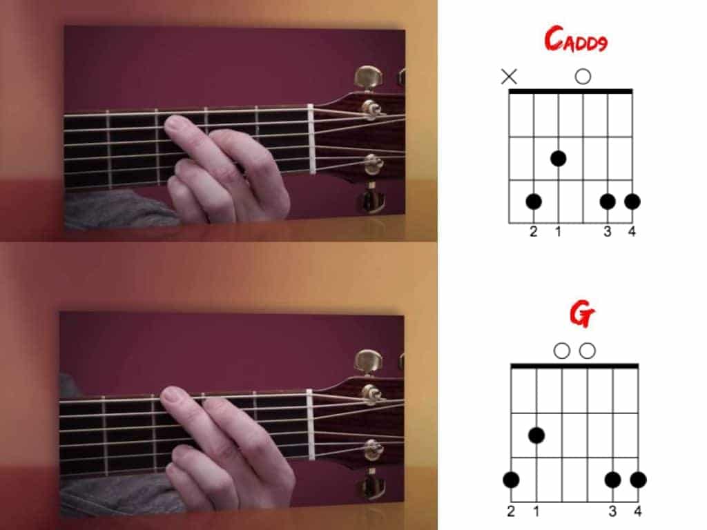 Image demontrating how to switch from G to Cadd9 on the guitar